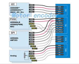 AS5600ตัวเข้ารหัสค่าสัมบูรณ์ PWM I2C พอร์ตความแม่นยำสูง12บิต Gimbal เข้ารหัสมอเตอร์ - Product Image 5