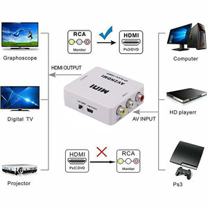 Mini AV 2 HDMI convertidor 1080 p AV a HDMI, compuesto a hdmi video converter - Product Image 5