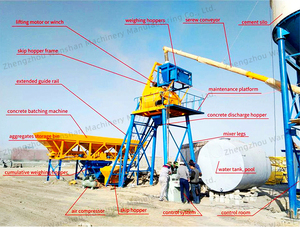 Weighing Concrete Mixing Batch Plant <strong>Control</strong> Panel Advanced <strong>Automatic</strong> <strong>Computer</strong> <strong>Control</strong> <strong>System</strong> for Batching Plant - Product Image 2