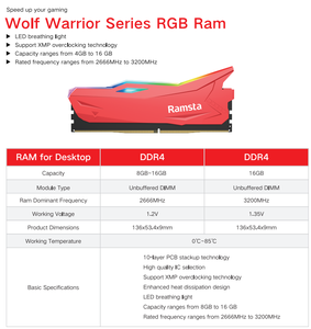 【在庫あり】売れ筋 <span class=keywords><strong>DDR4</strong></span> 16GB 2666Mhz Wolf Warrior シリーズ RGB U-DIMM Ramsta デスクトップ ゲーミング用 高速&安定 RAM - Product Image 6