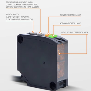 Sensore di prossimità fotoelettrico E3JK 24VDC relè uscita luce diffusione a infrarossi quadrato ottico fotoelettrico sensore interruttore - Product Image 1