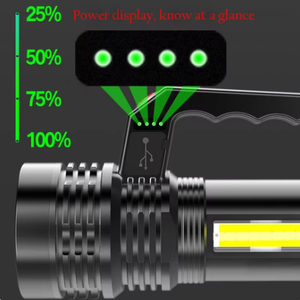 Siêu sáng dài rang COB mạnh mẽ đa chức năng cầm tay Spotlight USB sạc <span class=keywords><strong>LED</strong></span> <span class=keywords><strong>Torch</strong></span> chiến thuật đèn pin tìm kiếm ánh sáng - Product Image 2