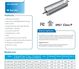 Entrada 249 ~ 528VAC Controlador LED 0-10V Atenuación 320W Controlador SELV Programable 320W Iluminación de peces Controlador LED - Product Image 6