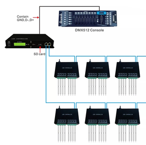 Console RGB RGBW pixel H807SA progetto di illuminazione Display scheda SD programmabile 8 universe Dmx Artnet Protocol Controller Led - Product Image 4