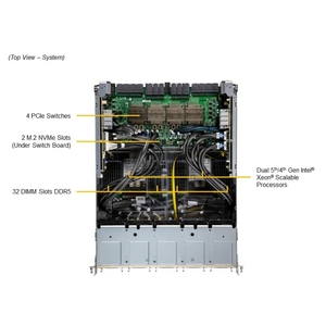 Superservidor GPU Supermicro de computación de alto rendimiento de gran oferta, sistema Intel 8U Con Servidor de 8 GPU, Venta caliente - Product Image 5