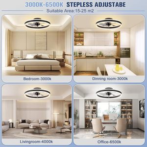 OEM 20 Inch 50cm Dimmable <strong>Low</strong> Profile LED Flush Mount <strong>Ceiling</strong> <strong>Fan</strong> with Light &amp; Remote Control for Bedroom Living Room - Product Image 6