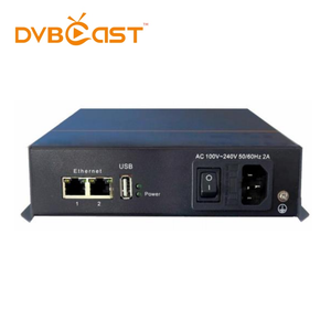 8-12 CH HD SD UDP to SRT HTTP RTSP HLS IP Gateway - Product Image 3