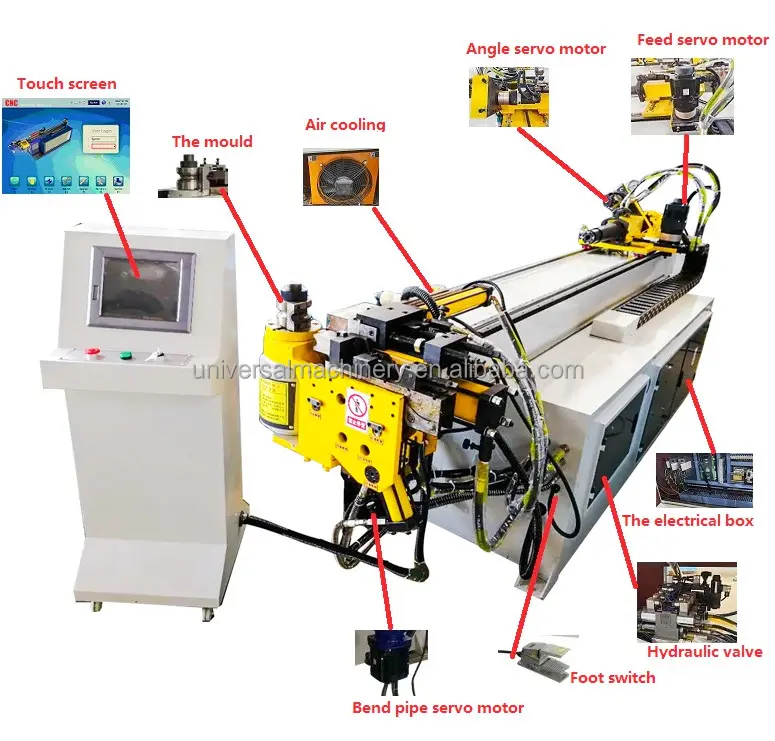 Máquina dobladora de tuberías automática, garantía Global, China