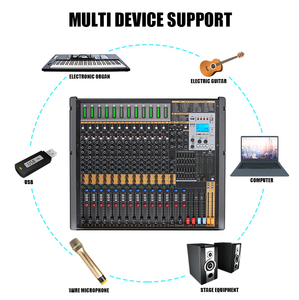 Mezclador de audio de 16 canales Pro, sistema de grabación de sonido de estudio con interfaz de audio para escenario, 1 unidad - Product Image 5