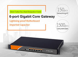 Hot-selling Gigabit AC intelligence Core Gateway routing 6 port Access Point <span class=keywords><strong>Controller</strong></span> AC Management