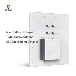 <strong>Long</strong> <strong>Range</strong> <strong>UHF</strong> RFID <strong>Reader</strong> Module 15-30m 12dBi Polarization TCP/IP 860-960MHz High Performance <strong>UHF</strong> <strong>Reader</strong> - Product Image 4