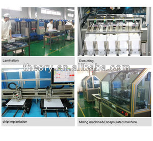 用于安全控制的高质量接触式IC智能卡4442 id卡 - Product Image 5