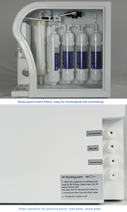 2025 Liding Precision Ultra-Pure Water System with RO+EDI Tech, 20L/H Flow, <strong>USP</strong> <strong>Designed</strong> for Lab Processes - Product Image 3
