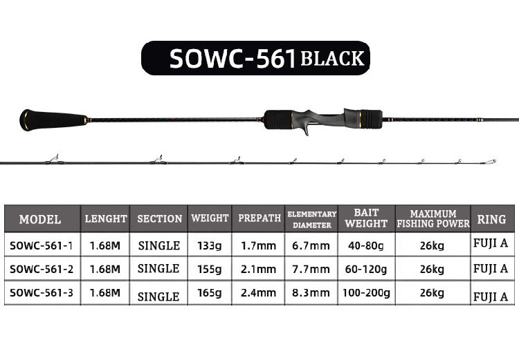 SOWC-561-1/Noir