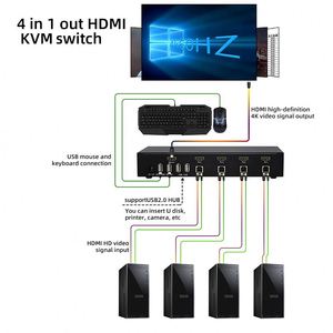 4K@60Hz 4 Port <strong>KVM</strong> Switcher 4 <strong>Input</strong> <strong>1</strong> <strong>Output</strong> 4x1 <strong>2</strong>.0 <strong>Switch</strong> With USB2.0 HUB
