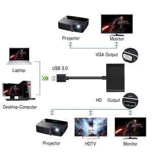 2 in 1 <strong>USB</strong> 3.0 Hub to HD-compatible <strong>USB</strong> to Converter <strong>VGA</strong> Adapter 1080P Display to TV Extend Screen <strong>VGA</strong> Adapter for Computer - Product Image 5