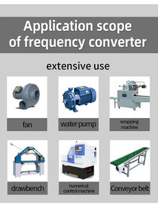 Ingresso monofase VFD a scheda inverter di uscita trifase 220v convertitore di frequenza ca 50hz/60hz azionamento di controllo della velocità del motore - Product Image 6