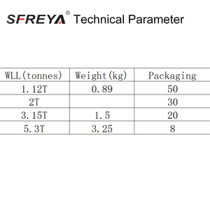 SFREYA S3728アイセルフロッキングフック1.12-5.3Tリギング高強度合金鋼超高張力耐久性のあるオメガリンク持ち上げ用