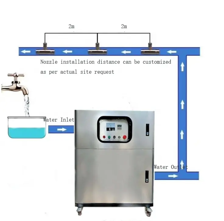 Sistema di nebulizzazione della pompa della macchina della foschia dell'acqua del fungo di Conloon 3L/min per il raffreddamento all'aperto del ristorante della Villa