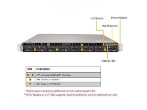 Servidor SUPERMICRO original nuevo, virtualización de computación en la nube, servidor empresarial de gama alta, procesadores escalables - Product Image 4