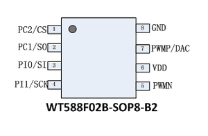 Leistungs starke Funktion WT588F02B Haupt steuerungs programm für Sprach chips und Flash-Daten können gelöscht und neu geschrieben werden