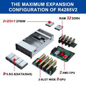 Server GPU AI 4U 8 ad alta efficienza per infrastrutture Cloud, archiviazione di Data Center e applicazioni di calcolo virtuale Server - Product Image 3