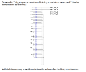 Skydance dm128 USB2.0 5-18vdc 128 kênh USB để DMX điều khiển cho trong nhà đèn LED - Product Image 5