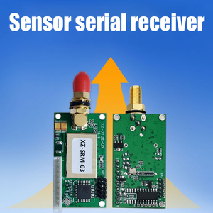 RS485 TTL <strong>RS232</strong> Serial RF <strong>Wireless</strong> Sensors Gateway Data Logger - Product Image 5