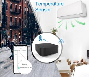 IRリモコンユニバーサル赤外線Google Alexa音声コントロール家電用Tuya温帯スマートリモコン - Product Image 6