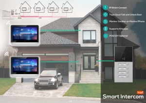 Tuya Smart App Video <strong>Intercom</strong> <strong>System</strong> <strong>with</strong> 2 <strong>Buttons</strong> Metal Entrance Door Phone Apartment Wired Network Color Camera Night Vision - Product Image 3