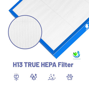 Thay Thế Cho AF-20 AP-25 AR-20 Máy Lọc Không Khí Lọc F-20FL AP-25CRF AF-25 H13 Tet Hepa Với Than Hoạt Tính Pre-Bộ Lọc - Product Image 3