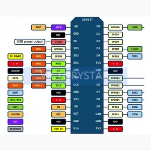 <strong>NodeMCU</strong> motherboardNodeMCU <strong>V3</strong> Lua WIFI development board ESP8266 serial modulenodemcu <strong>NodeMcu</strong> <strong>V3</strong> Lua WIFI ESP8266 - Product Image 2