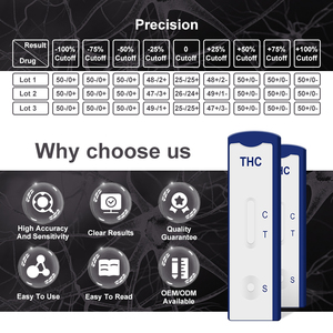 Drug of Abuse Colloidal Gold Diagnostic Kit THC Urine Rapid <strong>Test</strong> - Product Image 5
