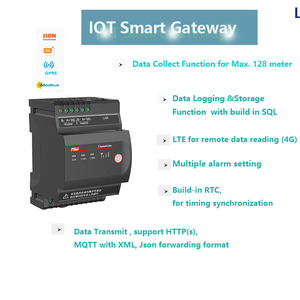 SMSアラームを収集するModbus RTU/TCPゲートウェイ4G RS485シリアルポートデータ - Product Image 5
