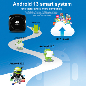 Hot Selling All winner S905L2 Quad-Code Atv MX10 4K TV-Box Android 13 4K Dual Band Wifi6 Smart Android TV-Box - Product Image 3