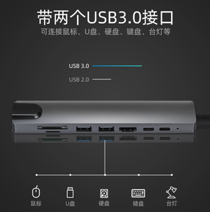 HUB di tipo c da USB-C a HD MI-compatibile USB3.0 LAN Ethernet Docking Station Hub USB C multifunzione per Laptop - Product Image 5