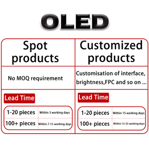 Небольшой микро ooled экран 0,42 "0,49" 0,6 "0,69" 0,91 "0,96" 1,3 "1,5" 1,54 "2,23" 2,42 "3,12" SSD1306 <span class=keywords><strong>I2C</strong></span> SPI ooled дисплей модуль - Product Image 6