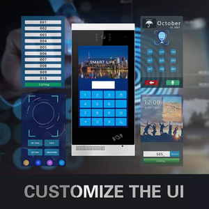 Android 8 Inch TUYA <strong>Intercom</strong> Smart <strong>Video</strong> Door Phone <strong>TCP</strong>/<strong>IP</strong> Apartment <strong>Video</strong> <strong>Intercom</strong> <strong>System</strong>