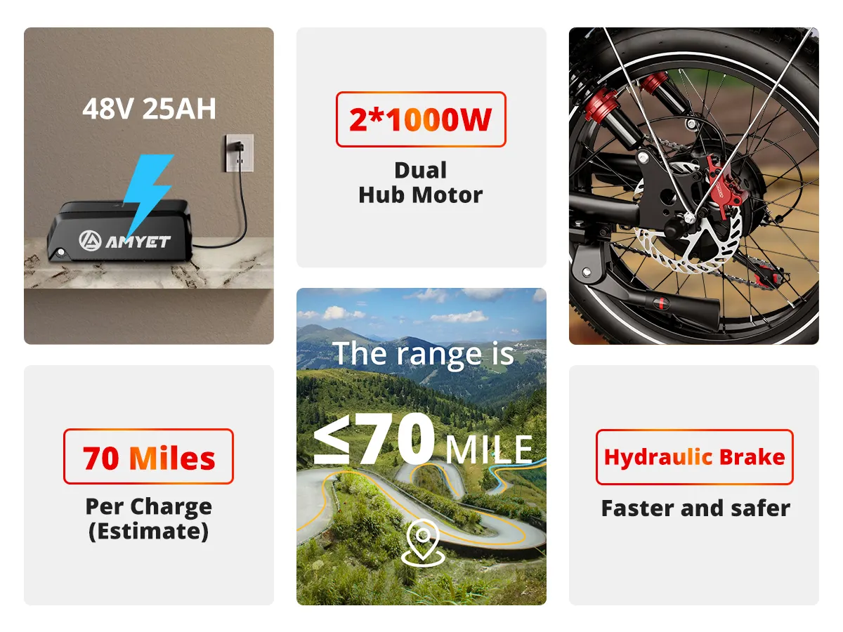 2000 Вт, 1000 Вт, 50 км/ч, электрический велосипед с двумя двигателями, популярный в США, электровелосипед