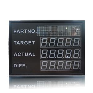 Jhering indoor fabrik output zählen elektronisches signage verwalten digitales panel led-bildschirm display platte - Product Image 3