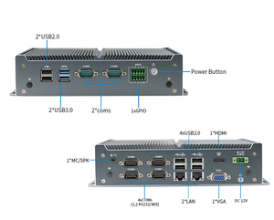 Di alta qualità Intel Celeron J1900 Industrial Pc Fanless Box sistema Embedded 1 DDR3 supporto 8GB per fabbrica intelligente - Product Image 4