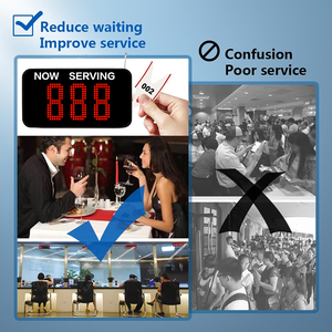 Intelligentes Anzeigepanel Restaurant-Pager Drahtloses Rufsystem mit Warteschlangenverwaltungsgerät für Klinik Krankenhaus Fast-Food-Truck - Product Image 4