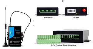 Modem Modbus TCP/UDP di rete cellulare Bivocom per telecomando PLC M2M