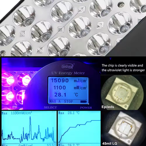 Directo de fábrica Industria de impresión de alta intensidad 365nm 395nm Luz de curado UV Sistema de máquina de impresión LED Pegamento UV lámpara de curado uv - Product Image 3