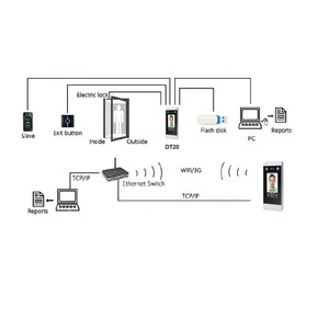Biometric Fingerprint Time Attendance System Clock Recorder Employee Recognition Recording Device Electronic Machine DT-20 - Product Image 5