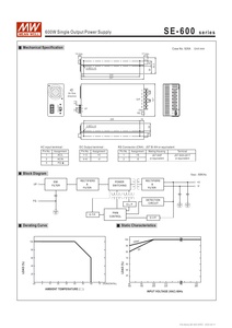 SE-600-5 MeanWell 600W 5V <strong>AC</strong> <strong>Input</strong> Range Selected by Switch <strong>AC</strong>-<strong>DC</strong> Single <strong>Output</strong> Built-in <strong>DC</strong> Fan Switching <strong>Power</strong> Supply - Product Image 4