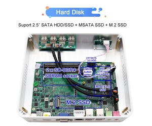 New Mini PC 11th 12th Gen Intel Core I5 1135G7 10310U Gaming <strong>Computer</strong> Win11 4K HTPC NUC Dual <strong>DDR4</strong> NVME SSD <strong>Desktop</strong> <strong>Computer</strong> - Product Image 5