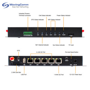 Rs232 Rs485 Doppel-Sim-Karte 5G-Router 4G-Netzwerk Wireless Wifi USB Iot Industrial Gateway SMS-Power-Router Gprs Gsm-Modul-Modem - Product Image 3