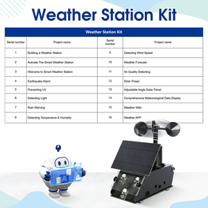 ACEBOTT IOT Weather Station Starter Kit Wind Speed <strong>Temperature</strong> Humidity Monitor Weather Forecast and Barometer <strong>for</strong> ESP32 <strong>Arduino</strong>
