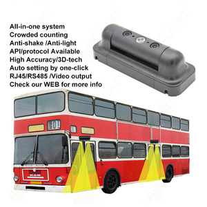 HPC168 <strong>Automated</strong> 3D Camera Passenger Counter Sensor Bus Passenger Flow Counter Passenger <strong>Counting</strong> <strong>System</strong> for Smart City Project - Product Image 1